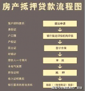 感兴要去现场实地体验